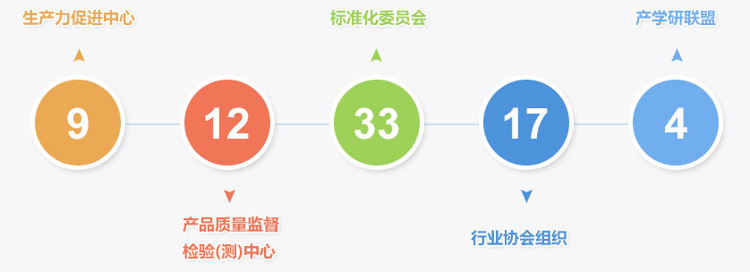 澳门太阳集团城welcome(中国)有限公司官网