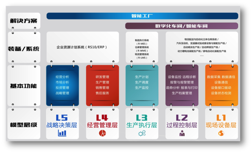 澳门太阳集团城welcome(中国)有限公司官网