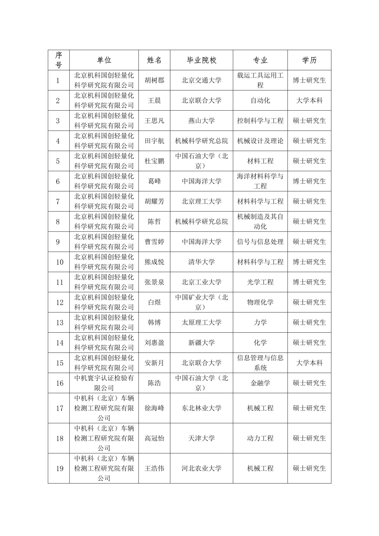澳门太阳集团城welcome(中国)有限公司官网