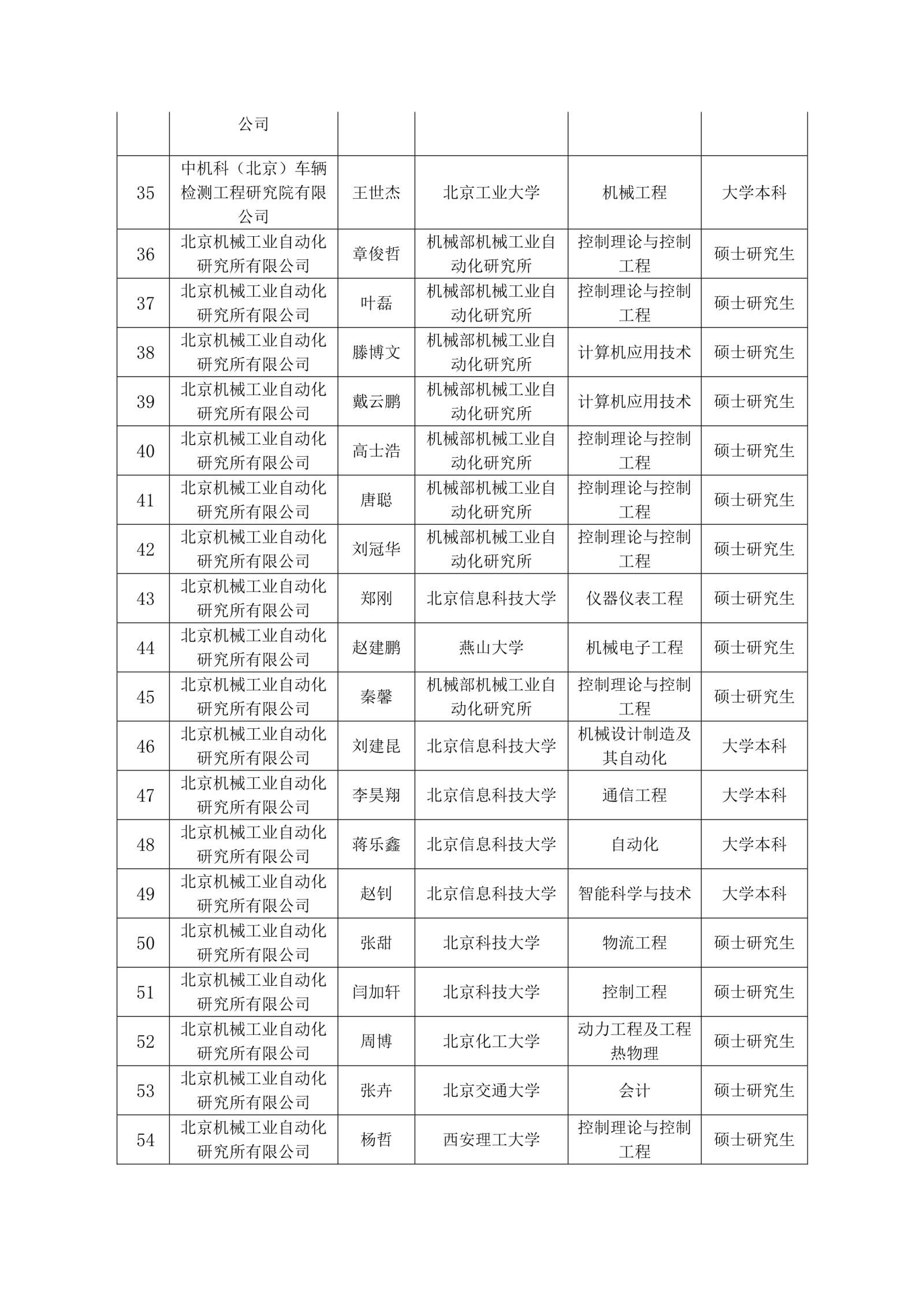 澳门太阳集团城welcome(中国)有限公司官网