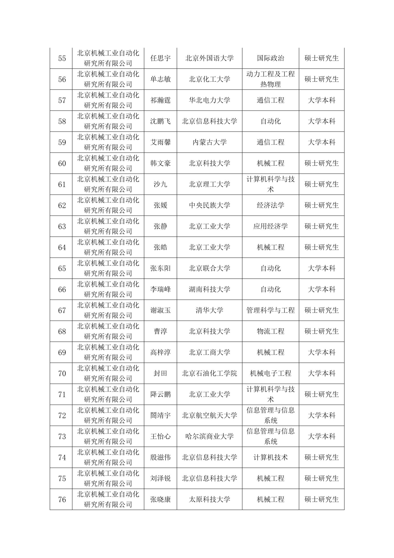 澳门太阳集团城welcome(中国)有限公司官网