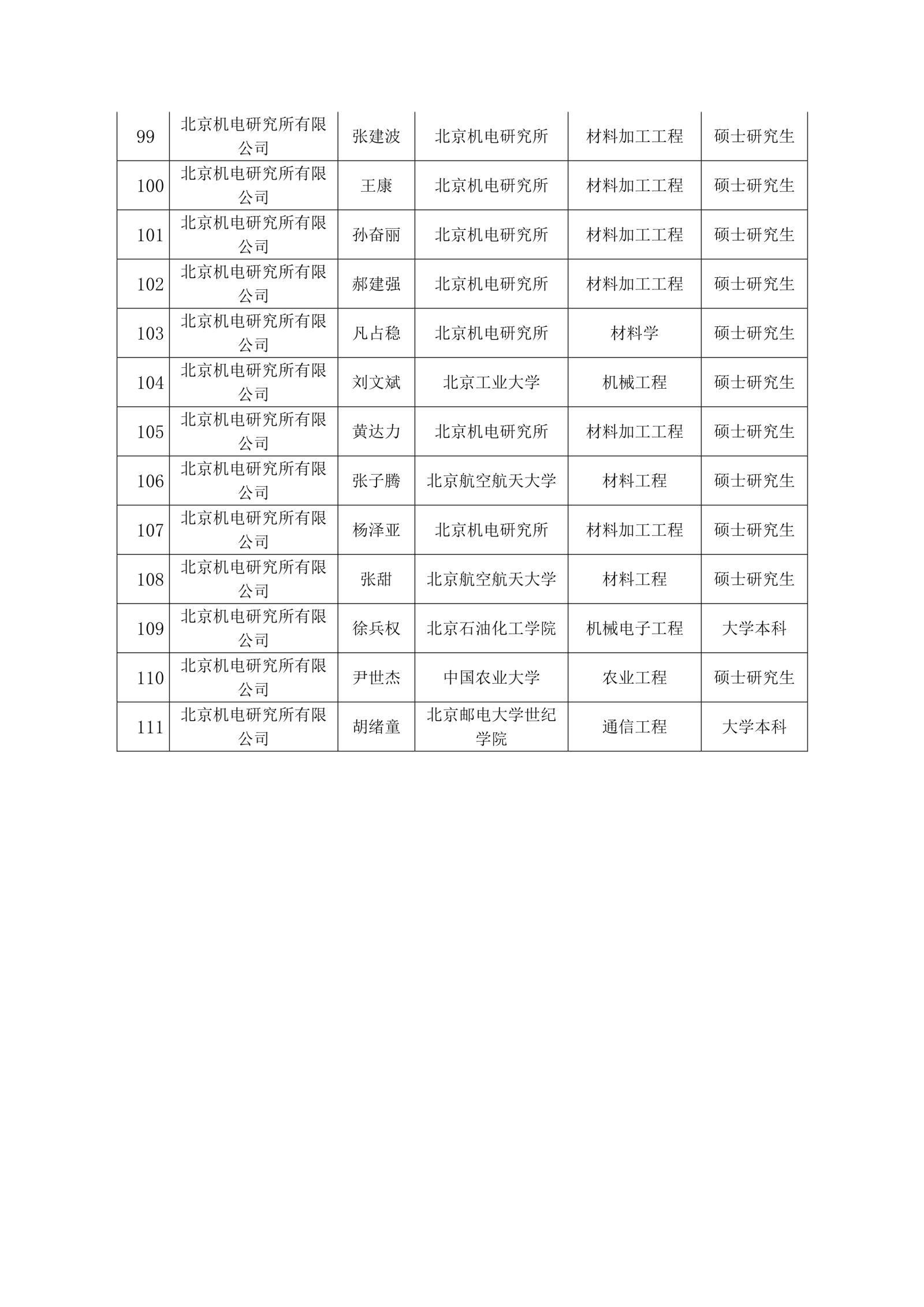 澳门太阳集团城welcome(中国)有限公司官网